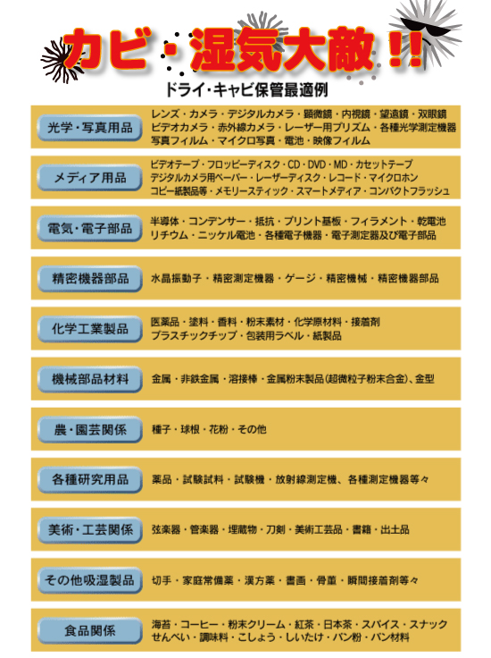 防潮儲(chǔ)存||霉菌和濕度的敵人