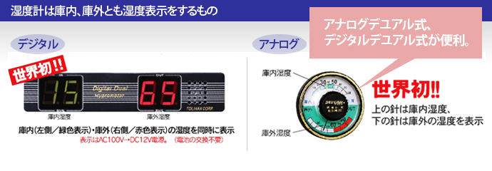 濕度計(jì)顯示防潮柜內(nèi)外的濕度。
