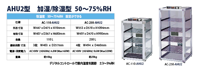 丙烯酸干燥劑AHU2類(lèi)型