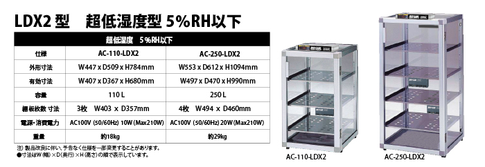 丙烯酸干燥劑LDX2類(lèi)型